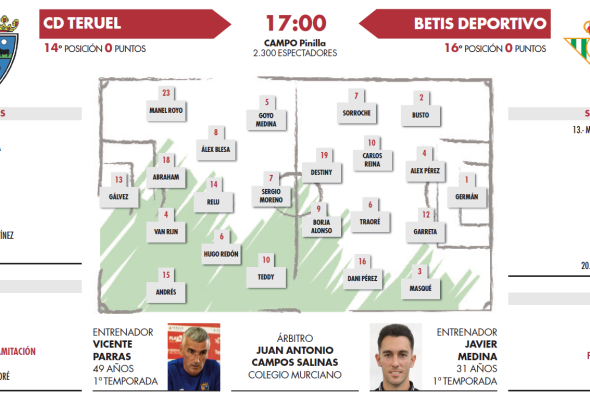 El Teruel reestrena categoría esta tarde en busca de un debut ilusionante (17:00 horas)