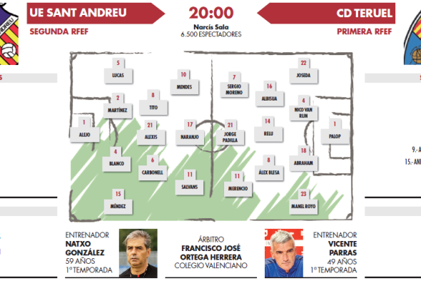 El Teruel no le hace ascos a una Copa que esconde más premios (20:00)