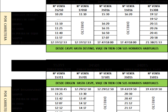 Renfe programa 22 autobuses entre Zaragoza y Caspe por obras en la infraestructura el 22 y 23 de noviembre