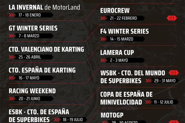 Motorland guarda hueco ya para quince pruebas en 2026, entre ellas MotoGP y Superbikes