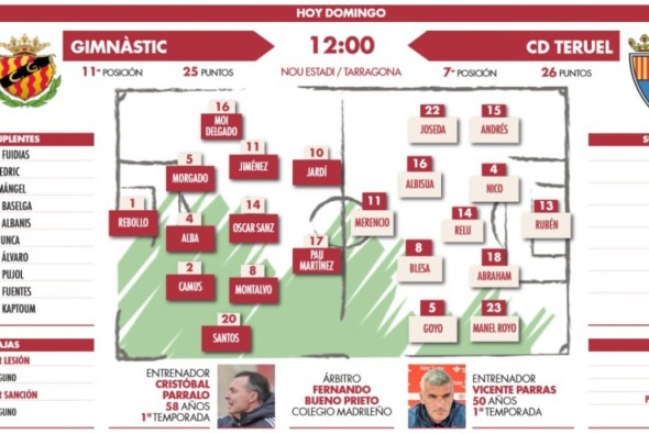 En medio del mercado, Tarragona (12:00 horas)