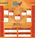 La Jamón Cup abre con un Calamocha - Teruel y ‘cocos’ para Andorra y Atlético