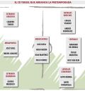 El CD Teruel esculpe una plantilla construida desde atrás hacia adelante