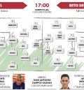 El Teruel reestrena categoría esta tarde en busca de un debut ilusionante (17:00 horas)