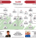 ‘Teruelazo’ al Alcorcón (16:00)