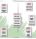 El Calamocha urde un plantel que apunta a los puestos de ‘play-offs’