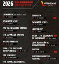 Motorland guarda hueco ya para quince pruebas en 2026, entre ellas MotoGP y Superbikes